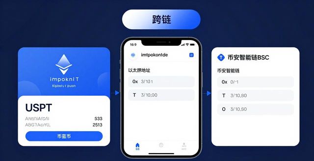 imToken多币种钱包怎么管理？简单几步搞定