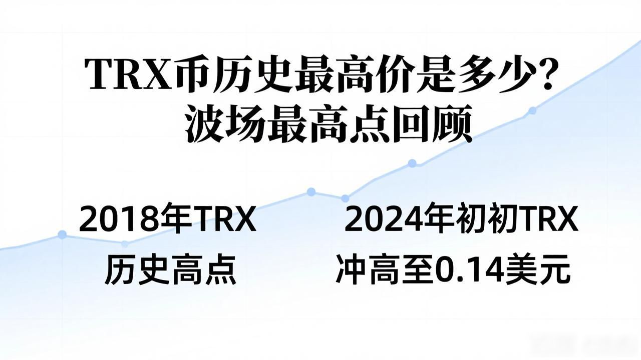 TRX币历史最高价是多少？波场最高点回顾