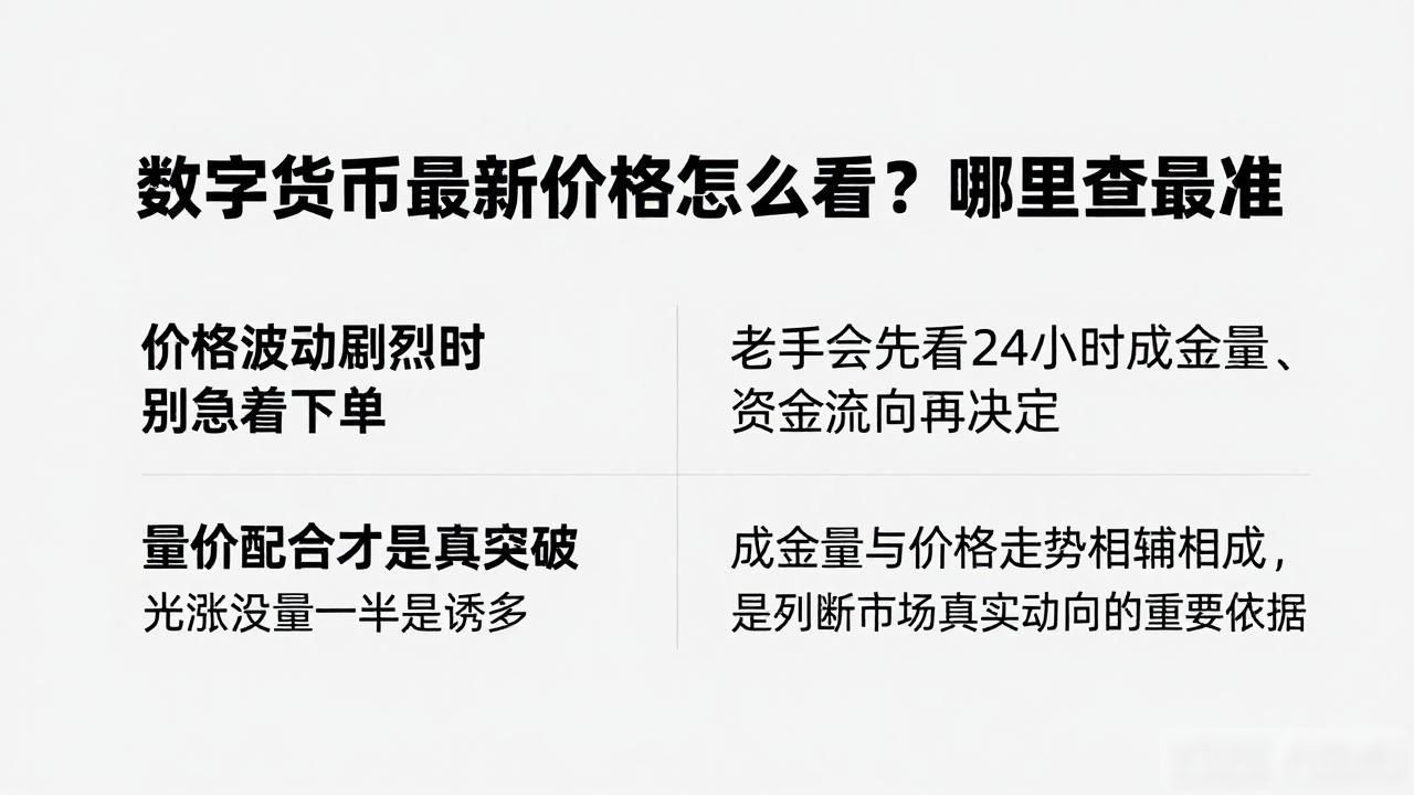 数字货币最新价格怎么看？哪里查最准