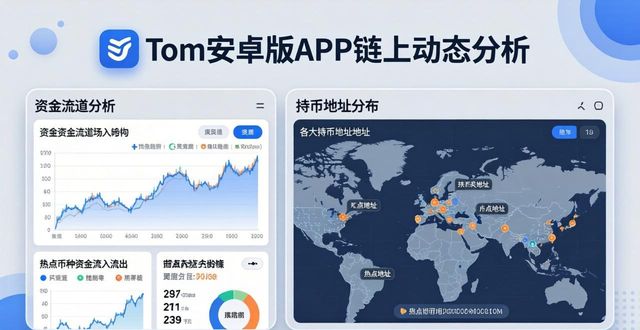 下载安卓软件的市场_如何在imToken安卓版app下载中查看市场分析？_安卓下载市场排名