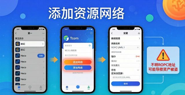 免费资源库创建平台_如何在imToken官网下载1.0版中创建资源网络？_创始资源网