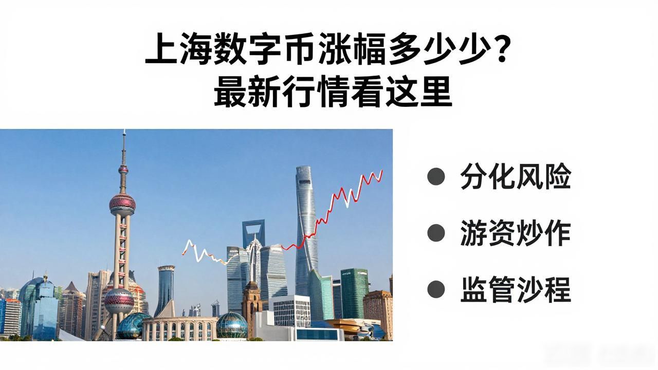 上海数字货币涨幅多少？最新行情看这里