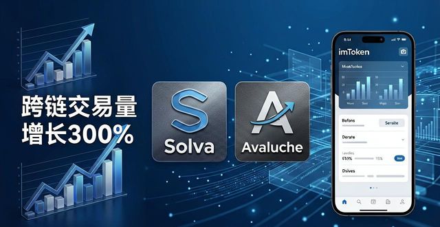 imToken最新版来了，咱该不该更新？