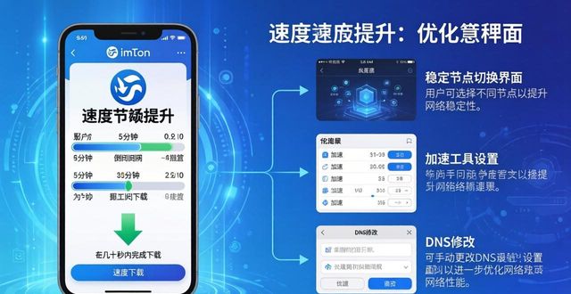 如何通过学习提高imToken钱包下载效率？_怎么提高招聘效率_什么方法提高域名解析的效率