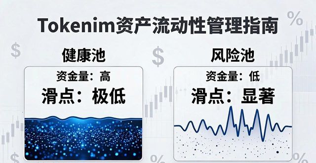Tokenim资产流动性管理指南：收益最大化
