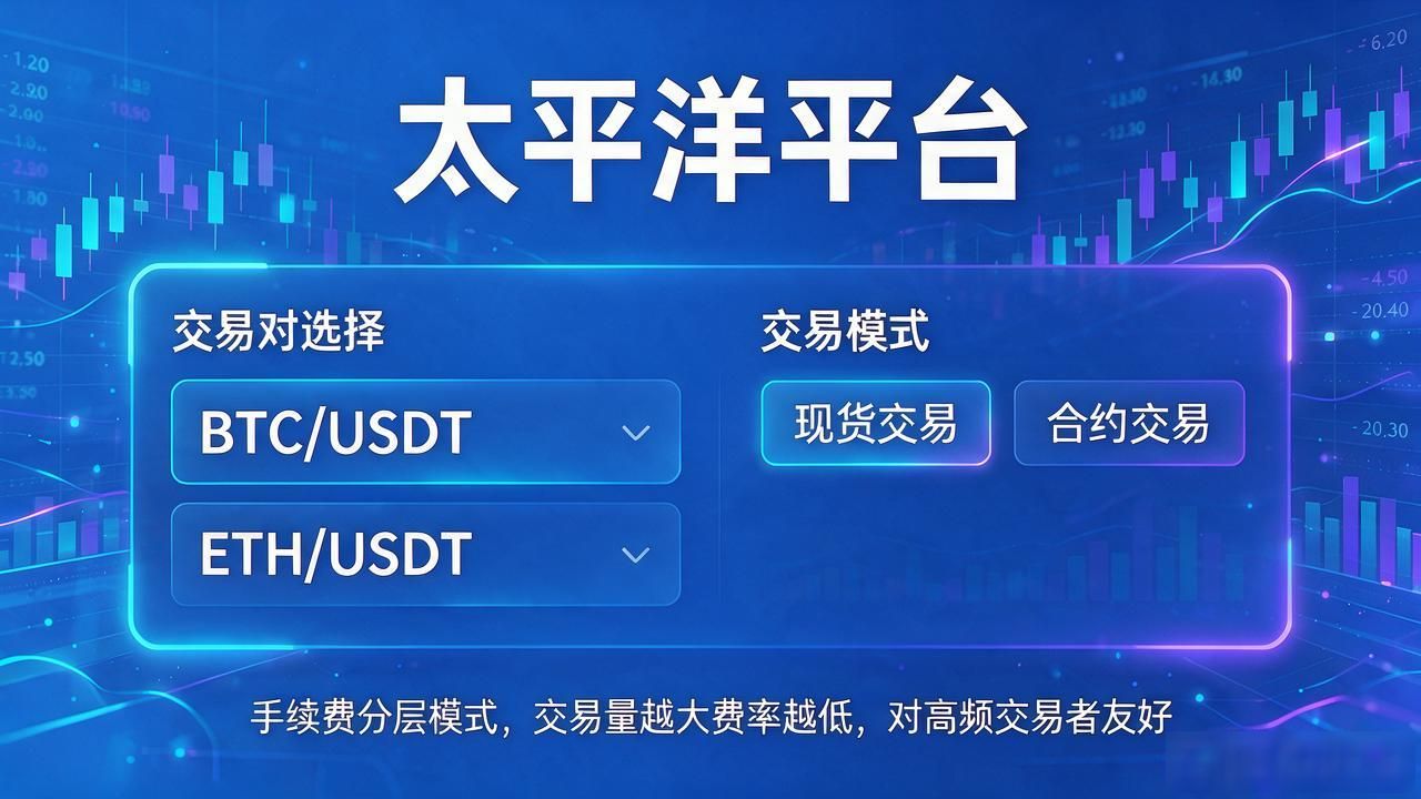 嗯数字货币太平洋平台实战使用指南