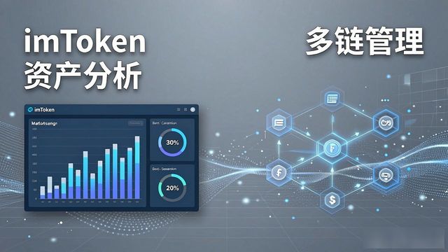 imToken官方下载app 市场调研工具怎么用？好用吗？
