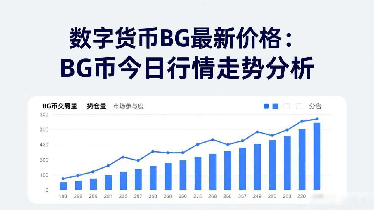 数字货币bg最新价格：BG币今日行情走势分析