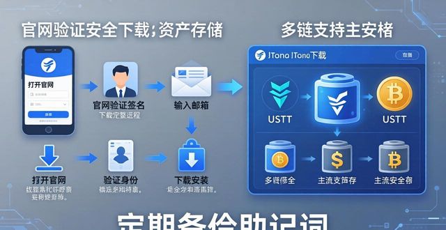 案例分享平台_imToken官方下载app的成功故事与用户案例_案例官网