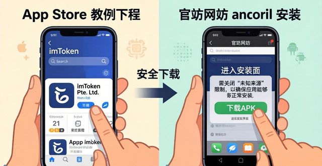 如何从官方网站顺利下载imtoken钱包？_钱包app官网_钱包app下载安装安卓版