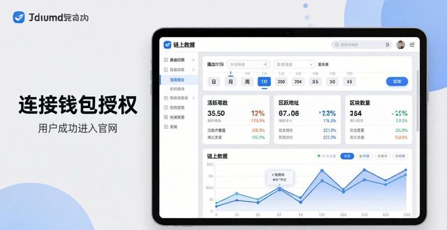 深圳旅游统计网上直报系统官网_如何在imToken官网查看使用统计数据_奇趣统计官网