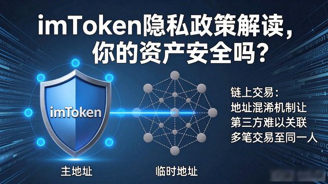 imToken隐私政策解读，你的资产安全吗？