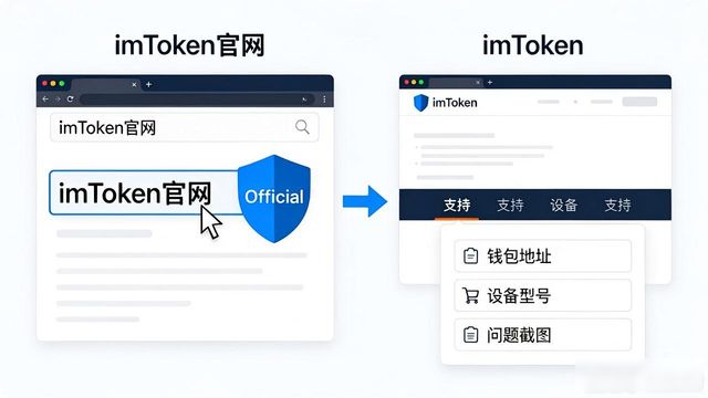 最新imToken官网下载1.0安卓的客户服务与支持渠道_安卓官网_安卓系统官网下载地址