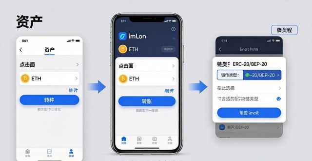 imToken钱包2.0国际版下载与自动交易设置指南