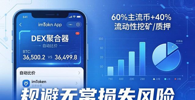 imToken下载后怎么用交易工具？资产配置与风控指南