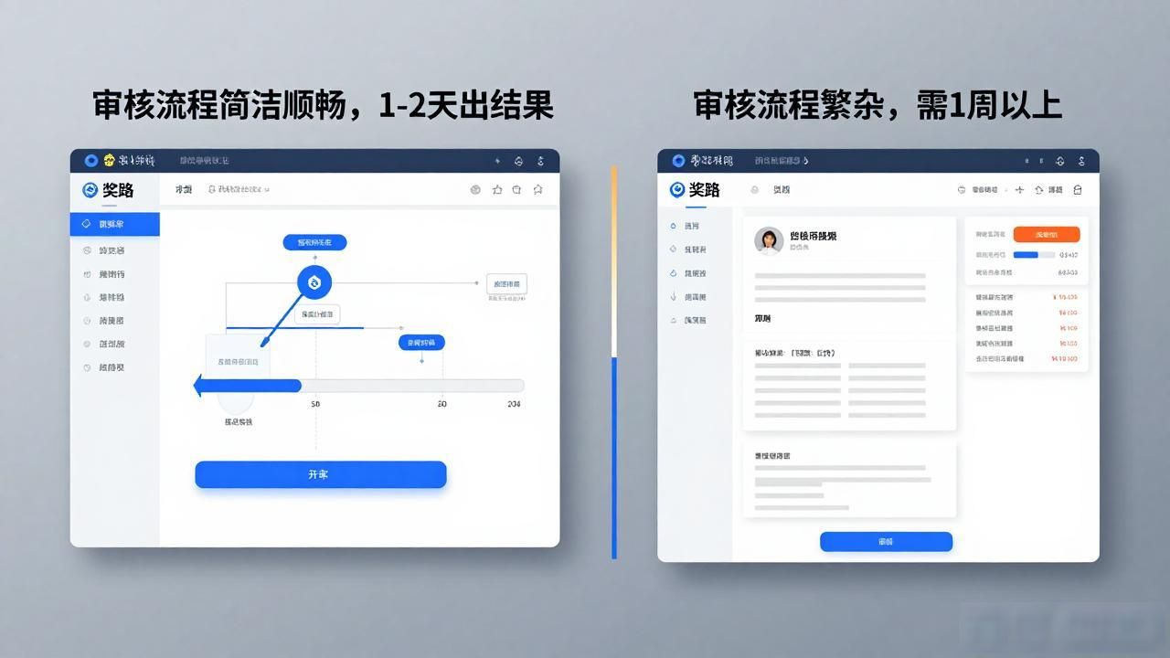 数字货币额度总是受限？教你突破限额的限制