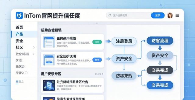 imToken官网TS明链如何提升信任度？