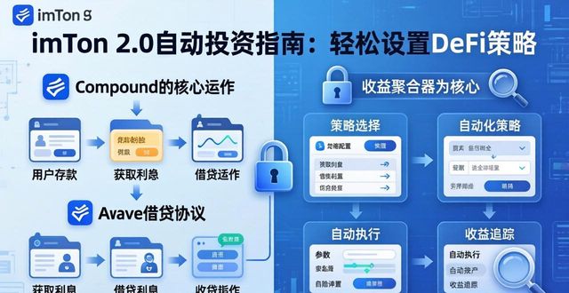 imToken 2.0自动投资指南：轻松设置DeFi策略