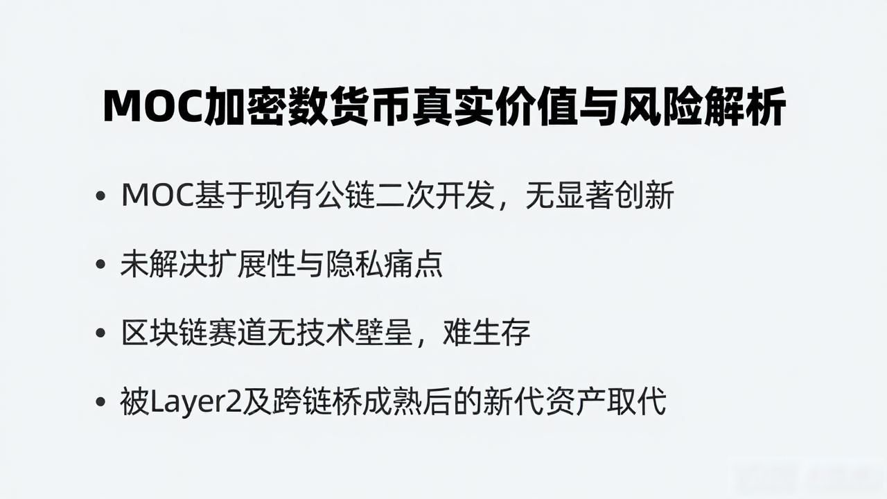 MOC加密数字货币真实价值与风险解析