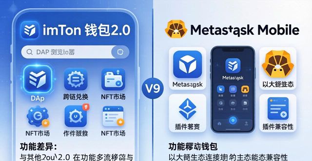 imToken钱包2.0对比其他移动钱包，哪个更值得选？