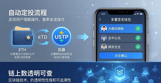 智能合约approve_探索：imtoken苹果版的智能合约功能与应用_应用宝苹果版下载