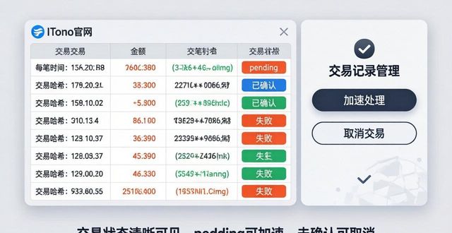 imToken官网交易管理操作指南