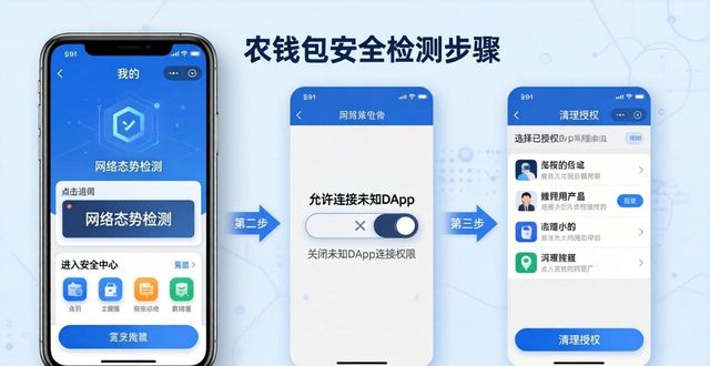 钱包dex交易_支付宝担保交易确认收货_如何通过im钱包确认交易的真实性与安全性？