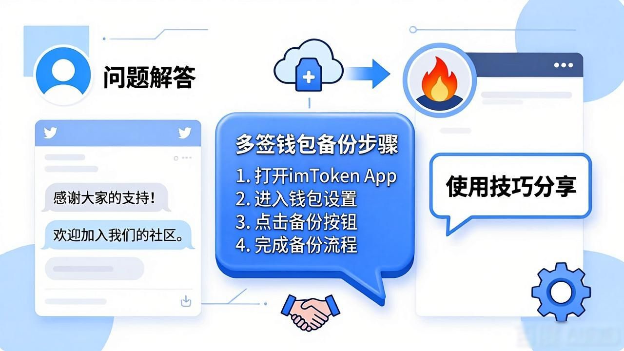 imToken官网下载后遇到问题？用户支持和反馈渠道一览