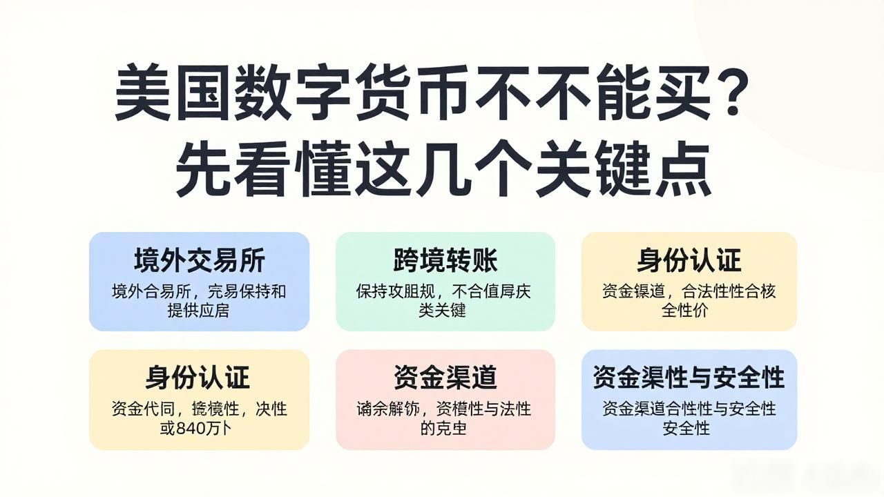 美国数字货币能不能买？先看懂这几个关键点